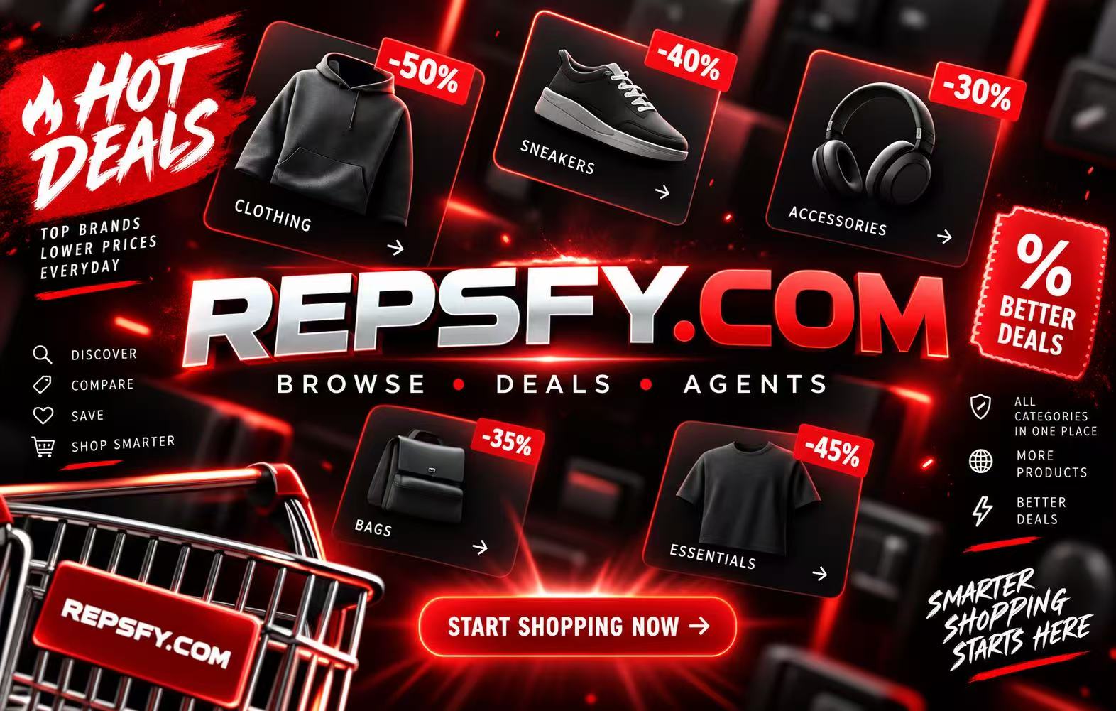 WtcBuy shipping promotion